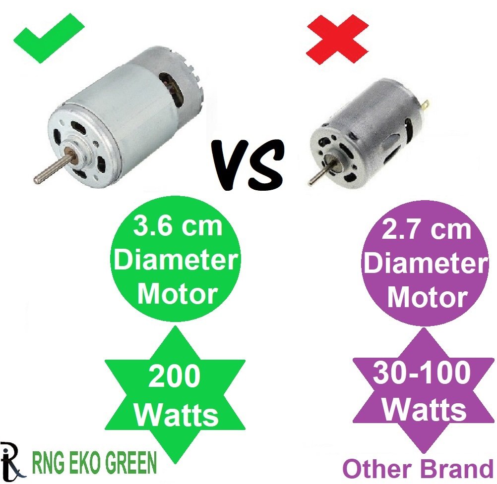 RNG EKO Green 200 Watt/6.5KPA Cyclonic Power Wet/Dry Car Vacuum Cleaner - White (12V) - Image 4