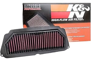 K&N Luftfilter kompatibel mit Honda CB650R 2019- (HA-6519)