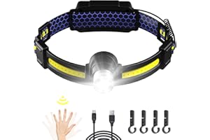 JIASESCS Head Torch Rechargeable,Lumi Light LED Headband USB Headlamp with Red Light 90°Angle Adjustable/Zoomable/Super Bright 260°Wide Beam Waterproof Light Portable for Running,Fishing,Working,Camping,Hiking