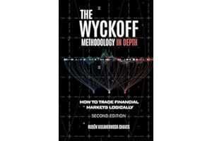 The Wyckoff Methodology in Depth: How to trade financial markets logically (Trading and Investing Course: Advanced Technical Analysis)
