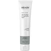 Nioxin Density Defend - Intensive Mask - Anti-Breakage and Strengthening Mask - Dry and Damaged Hair - Moisturizing Treatment