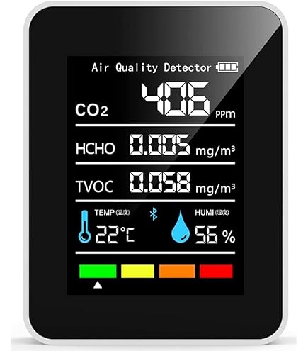 Luftqualitätsmonitor - CO2 HCHO TVOC Detektor Für Zuhause & Büro