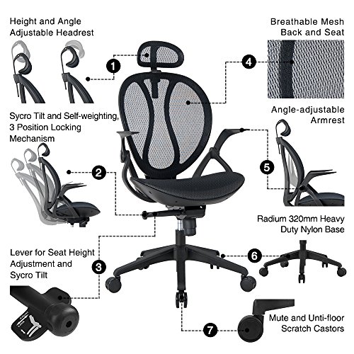 LIFE CARVER Ergonomic Self-Weighting Syncro -Tilt Mechanism Armchair Breathable Mesh Chair Lumbar Support Executive Office Desk Chair Computer Swivel Chair (Black with headrest)