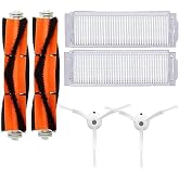 Lin Grup Vacuum Mop 2 Pro (Mjst1Shw) Robot S&uuml;p&uuml;rge Ile Ile Uyumlu 6'Lı Yedek Par&ccedil;a Seti