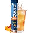 Fast&Up Reload (5 Litres) Low Sugar energy drink for Instant Hydration - 20 Effervescent Tablets with 5 Essential Electrolytes + Added Vitamins - Certified Electrolytes Drink - Peach Ice Tea flavour