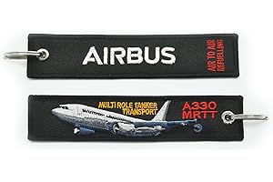 Tacro Llavero Airbus Militar Keychain