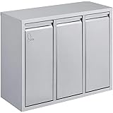 LEO schafft Ordnung, Müllsackständer, Müllbeutelhalter, Müllsackhalter