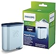 Philips CA6903/10 Water Filter