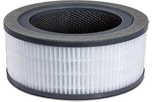 LEVOIT Vista 200-RF Filter, Blanco