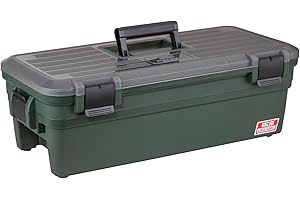 MTM Casegard Schießen Gruppenschaltgetriebe