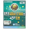 Hong Kong Prepaid Data Travel Annual SIM Card (40GB, 365 Days) 4.5G High Speed | 2000 mins Local Number Calls | Rechargeable SIM | Ready to use for Business Travel | Hotspot mobile WiFi sharing