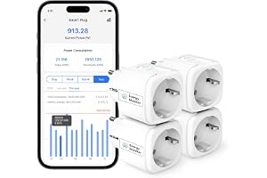 Meross Wifi smart uttag med mätning av elförbrukning och timer