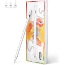 Penna Compatibile Teclast T60 - Ricarica Rapida USB-C, Inclinazione, Rifiuto Palmo, Fissaggio Magnetico, Bluetooth