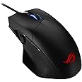 Asus P511 ROG Chakram Core– 16000 DPI