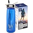 WaterWell Water Filter Bottle 700l, BPA-Free Tritan, 2-Stage Filter - View #11