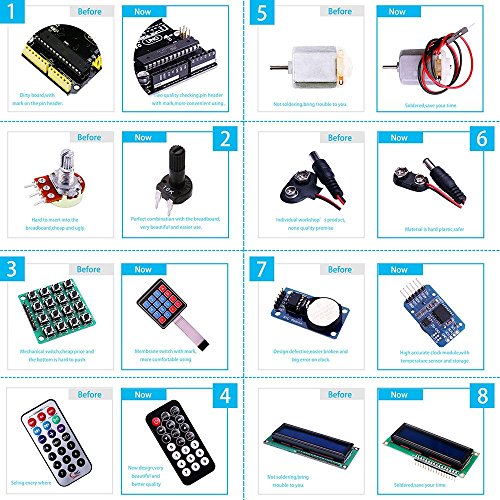 Elegoo Conjunto Avanzado de Iniciaci  n a Arduino UNO con Gu  as Tutorial en Espa  ol y Conjunto de Arduino UNO R3  a Dem  s de Rel   de 5V  Modulo de Fuente de Alimentaci  n Pantalla LCD1602  Servomotor  Motor Paso a Paso  Placa de Desarrollo de Prototipos  etc 