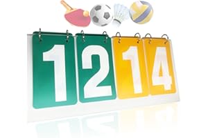 WishesMar 4-Stellig Tragbare Flip Anzeigetafel 4 Ziffern Kerbe Zähltafel Wettkämpfe Sportanzeigetafel Punktetafel Punktezähler für Basketball Badminton Volleyball Tischtennis Fußball #C