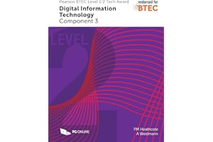 Pearson BTEC Tech Award in Digital Information Technology DIT Level 1/2 Component Unit 3 External Assessment Examination IT Learning Aims A to D ... Digital Information Technology: Component 3)