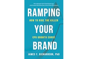 Ramping Your Brand: How to Ride the Killer CPG Growth Curve