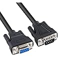 DTECH 5m DB9 RS232 Serial Cable Male to Female Computer Monitor Cable 9 Pin Null Modem Extension Cord for PC Data Communication -Black