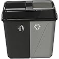 URBNLIVING 60L Duo Kitchen Bin Waste Garbage Can 2 Compartments With Bas Connectors (Black/Grey)
