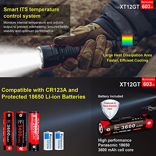 Klarus xt12gt magnetic-charging verlängert Reichweite Tactical Taschenlampe 603 M CREE LED xhp35 Hi D4 1600 Lumen Taschenlampe mit 3600 mAh Akku und thenines USB-Light - 8