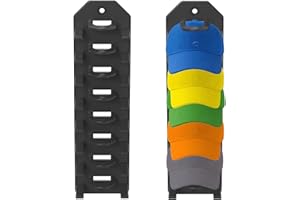 HNLMZ Supporto Cappelli Baseball,Porta Cappello Autoadesivo,Supporto Cappelli Per Esporre I Cappelli Baseball,Facile da Installare e Può Contenere 8 Cappellini da Baseball(Nero)