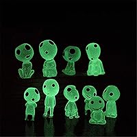 Molinter Mini Gartendeko Prinzessin Mononoke leuchtende Baum Elfen Puppe Micro Landschaft Ornament aus Harz für…