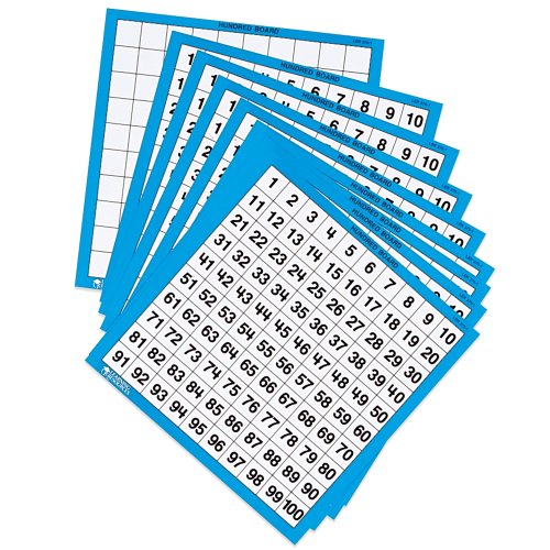 RECURSOS PARA EL APRENDIZAJE LER0375 LAMINADAS CIENTOS TABLAS-10 / PK 11 X 11