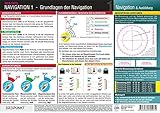 Image de Navigation 1: Grundlagen der Navigation, Nordrichtungen, Kurse und Missweisung