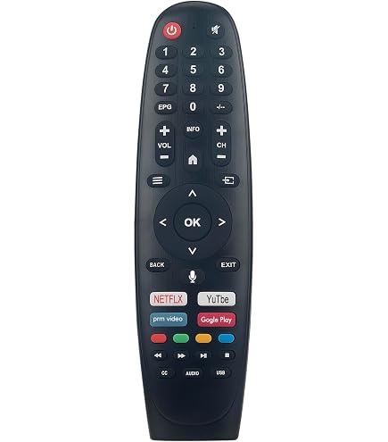AULCMEET Telecomando Sostitutivo Per TV Caixun – Modelli ES43S1A, ES55S1A, EC75E1A, EC65E1A E Serie EC/ES – Facile, Senza Programmazione - 4