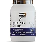 Protyze Anytime Clear Whey Protein Isolate | 24g Protein Per Scoop ...