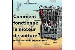 Comment fonctionne le moteur de voiture? Moteur à combustion interne: Automobile science, Pièces de moteur, Moteur en ligne, Moteur en V, Moteur à quatre temps.
