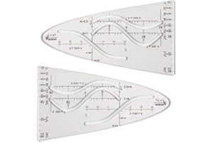 GLQSLQ 2 Stück Parabelschablone Mathe, Kurvenschablone, Parabel Lineal, Parabel Zeichenschablone, Geeignet für Studenten, Büros und Designer Größenbestätigung Normalparabel Schablone