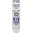 RM Series Remote Control Compatible with ACOUSTIC SOLUTIONS DS533