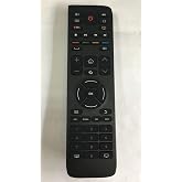 -axen-sunny Android Tv Lcd Led Tv Kumanda