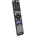 RM Series Replacement Remote Control for HUMAX RM-F01