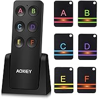 AOKEY Schlüsselfinder, Wireless Key Finder - mit 6 Empfängern, Haustier Tracker, Wallet Tracker, Unterstützung…