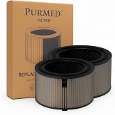 Purmed Philips AC3210 / AC3220 / AC3221 Uyumlu Hava Temizleyici Filtre &ndash; FY3200/30 Modeli ile Uyumlu 2&rsquo;li Paket HEPA + Aktif 