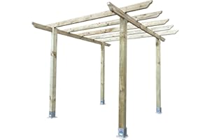 Premier Garden Supplies 1