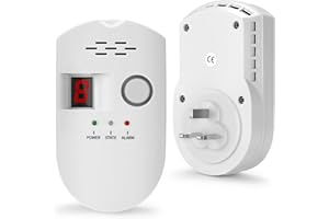 HSTMYFS Natural Gas Detector, Plug-in Propane Natural Gas Leak Detector for Home Kitchen RV, Combustible & Explosive Gas Alarm for LPG, LNG, Methane