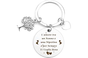 Twidels Regalo Festa Del Nonni Regalo Nonno Idee Regalo Portachavi Nonno Regali Nonno Regalo Per Nonno Regali Per Nonno Regalo Nonno Natale Regalo Festa Del Papà E Nonno Idee Regalo Festa Papa