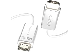 huaham Kabel światłowodowy HDMI 2.1 8K, ultra szybki kabel 48 Gb/s, 8K 60 Hz i 4K 120 Hz, obsługa eARC, Dolby, HDCP 2.2 i 2.3