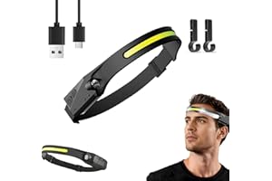 GRXMAEAT Luxlight LED Headtorch, Led Head Torch Rechargeable, Rechargeable USB Lightweight Headlamp, with Motion Sensor, Lightweight Waterproof Head for Camping Running Fishing (1pcs)