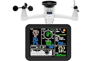 Urageuxy Station météo sans fil pour intérieur et extérieur, thermomètre avec pluviomètre, vitesse/direction du vent, thermo-hygromètre, stations météorologiques avec interface PC (Windows uniquement)