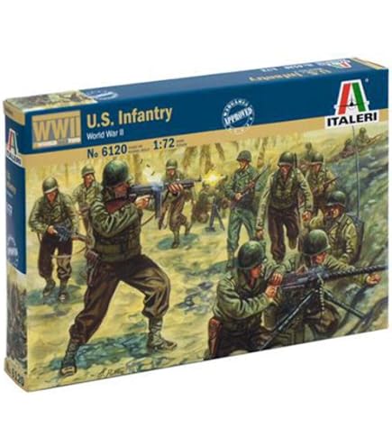 Figurine Italeri 1:72 – Parachutistes US Seconde Guerre Mondiale, Maquette Plastique à Assembler