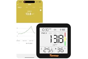 Temtop CO2 Monitor – Miernik Jakości Powietrza M10+, 6-w-1 (PM2.5, VOC, Temperatura I Wilgotność) Z Bluetooth, Miernik Powietrza Do Pomieszczeń Wewnętrznych