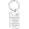 Nfyxcaz Dragonfly Lover Gift Inspirational Dragonfly Gifts for Friends Dragonfly Gift for Women Dragonfly Keychain Dragonfly Jewelry Encouragement Gift for Daughter Son