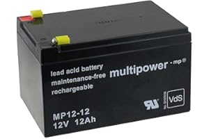 akku-net Ersatzakku für APC Smart-UPS SC 620, 12V, Lead-Acid