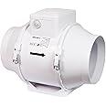 Airflow Aventa 150T In-Line Extractor Fan with Timer – 30W Energy-Saving, 112-144 l/s Flow Rate, 2-Speed, Adjustable Timer (2-30 Minutes), Compact (250x295x185 mm), Fits 150mm Duct, 3-Year Warranty